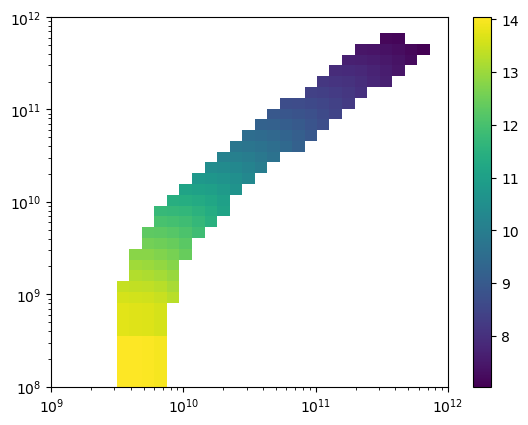 ../_images/plotting_plot_wind_7_1.png